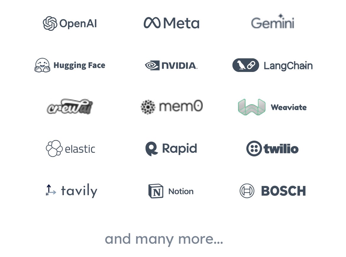 The $FET tech stack is integrated with the following: 

Super machine in development. 🧠