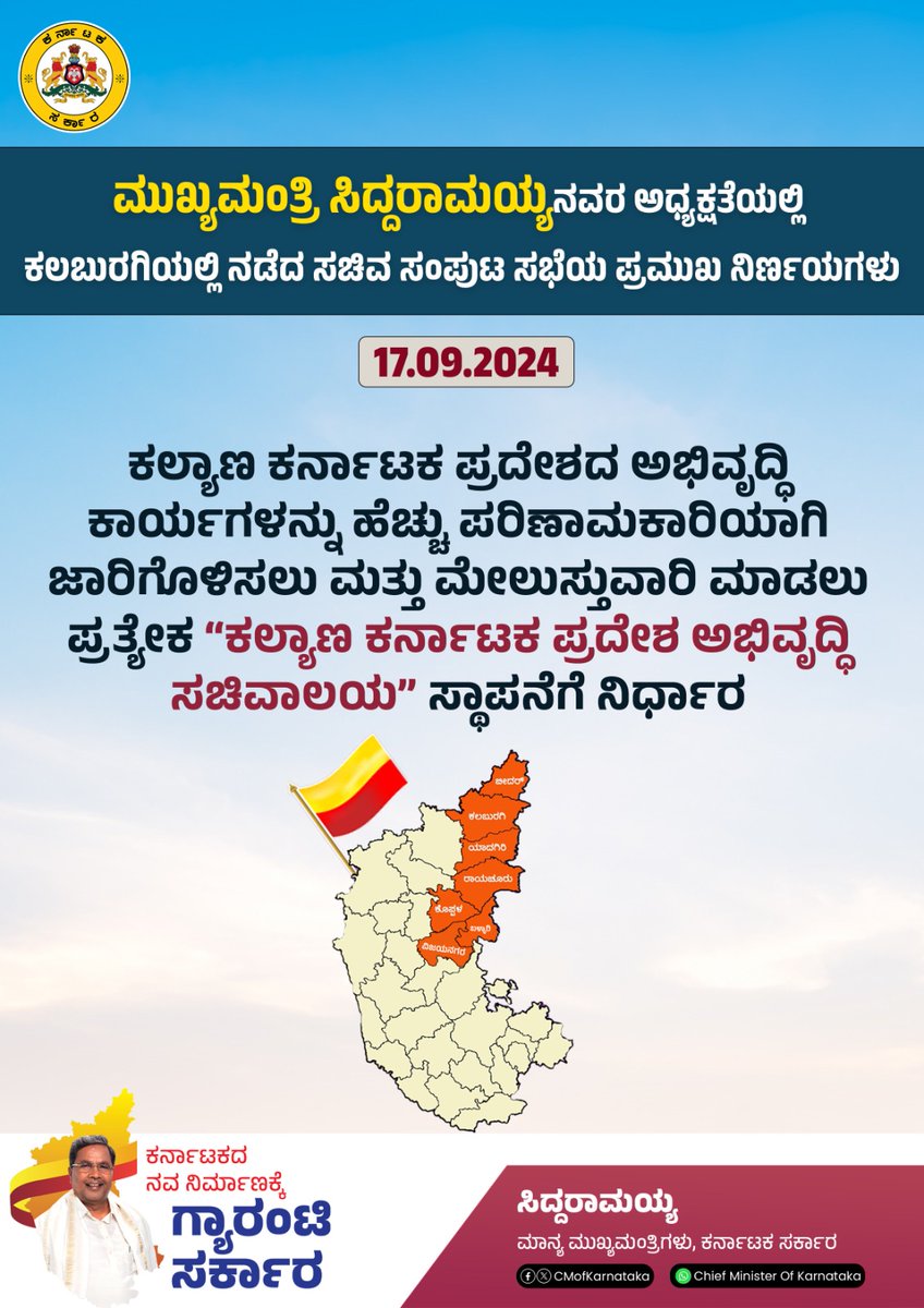 siddaramaiah's tweet photo. ಕಲ್ಯಾಣ ಕರ್ನಾಟಕ ಪ್ರದೇಶದ ಅಭಿವೃದ್ಧಿ ಕಾರ್ಯಗಳನ್ನು ಹೆಚ್ಚು ಪರಿಣಾಮಕಾರಿಯಾಗಿ ಜಾರಿಗೊಳಿಸಲು ಮತ್ತು ಮೇಲುಸ್ತುವಾರಿ ಮಾಡಲು ಪ್ರತ್ಯೇಕ “ಕಲ್ಯಾಣ ಕರ್ನಾಟಕ ಪ್ರದೇಶ ಅಭಿವೃದ್ಧಿ ಸಚಿವಾಲಯ” ಸ್ಥಾಪನೆಗೆ ನನ್ನ ಅಧ್ಯಕ್ಷತೆಯಲ್ಲಿ ಇಂದು ಕಲಬುರಗಿಯಲ್ಲಿ ನಡೆದ ಸಚಿವ ಸಂಪುಟ ಸಭೆಯಲ್ಲಿ ನಿರ್ಧರಿಸಲಾಗಿದೆ.

#KalyanaKranthi 
#KalyanaKarnatakaShining 
#CabinetDecisions