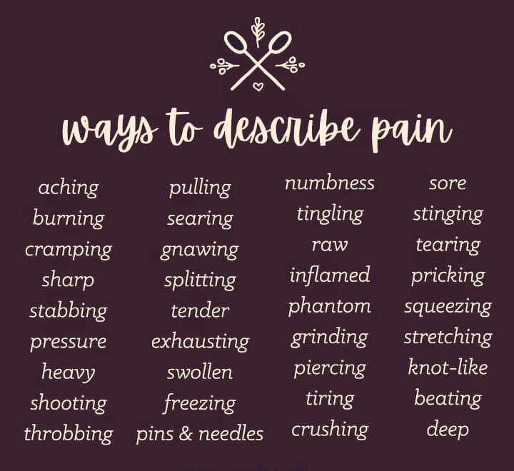 💜 #Fibromyalgia #MECFS #Spoonies #ChronicPain #MentalHealth #Disability #InvisibleIllness 💜