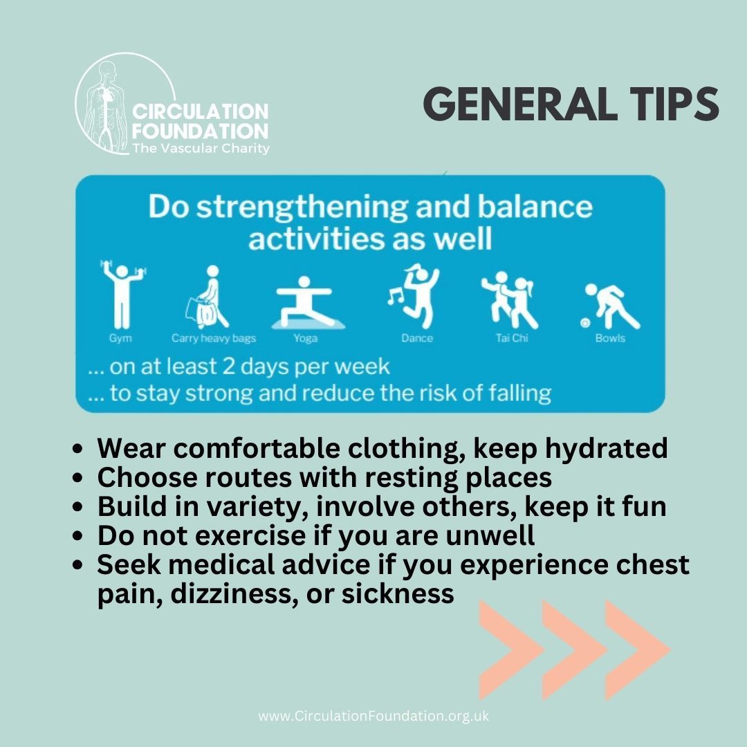 CircFoundation's tweet photo. πΆββοΈ Exercise for Intermittent Claudication πΆββοΈ
Managing leg pain while walking can be tough, but regular exercise can help reduce the discomfort and improve your overall health! ππͺ (1/2)
#IntermittentClaudication #WalkRestRepeat #SavingLimbsSavingLives #KeeptheFlowStrong https://t.co/iKFOyIdldL