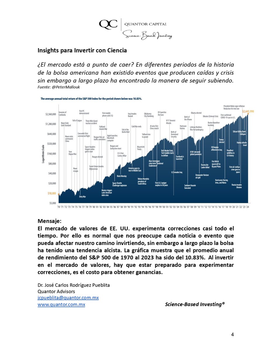 QuantorAdvisors's tweet photo. *La Reserva Federal de US comienza su reunión de política monetaria

*Amazon exige a sus empleados regresar a la oficina

*Correcciones el costo de obtener rendimientos en bolsa de valores

#ScienceBasedInvesting

@jcachodiaz

@jcpueblita https://t.co/u2GaIsdfqA