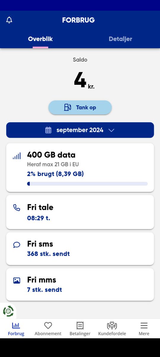 MKronhjort's tweet image. Ro på, system... Der er nok af det!

#paspå #enstormietglasvand