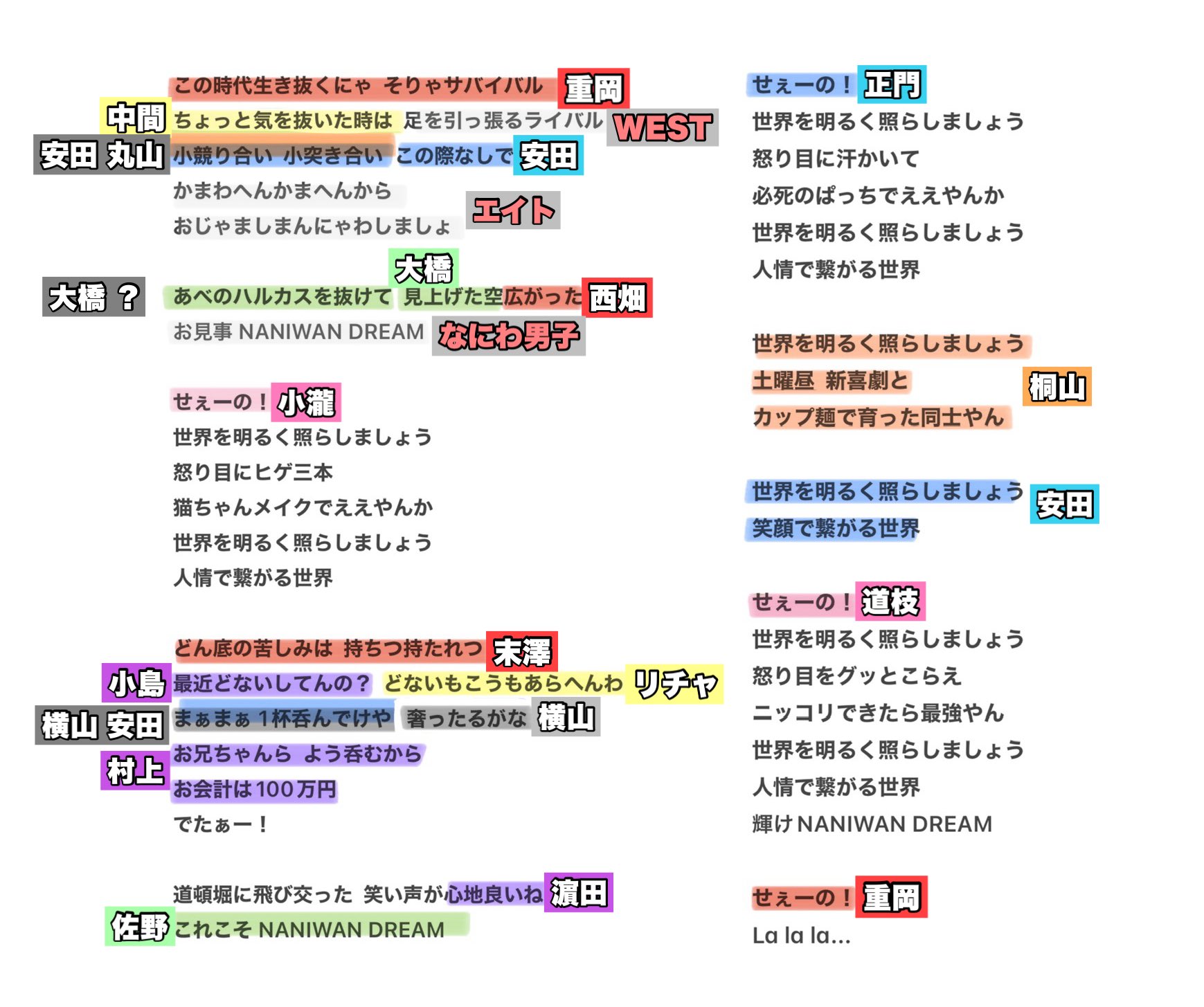 ぴょんメモ️📝 on X: 