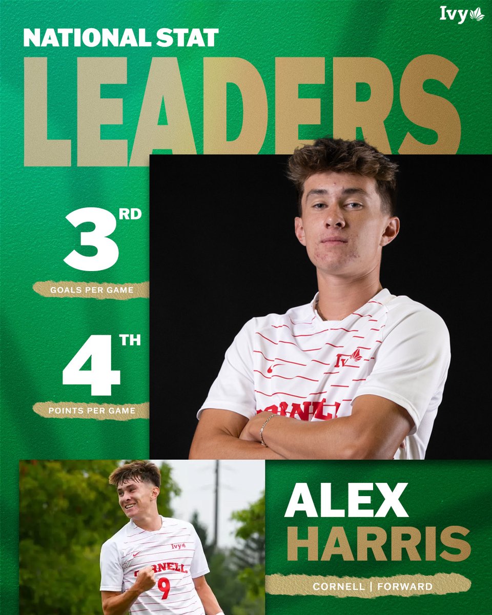 Ivy League (@ivyleague) on Twitter photo A HOT START.
Four games into the season, <a href="/CornellMSoccer/">Cornell Men's Soccer</a>'s Alex Harris is off to a hot start, ranking 3rd in the NATION in goals per game and 4th in points per game. 🌿⚽️ A HOT START.
Four games into the season, <a href="/CornellMSoccer/">Cornell Men's Soccer</a>'s Alex Harris is off to a hot start, ranking 3rd in the NATION in goals per game and 4th in points per game. 🌿⚽️