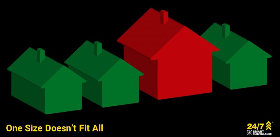 247SecurityZA's tweet image. ONE SIZE DOESN&apos;T FIT ALL

24/7 Smart Surveillance firmly believes that one size doesn’t fit all when it comes to Remote Site Monitoring.

facebook.com/share/p/wx5nsK…
 
#247smartsurveillance
#remotesitemonitoring
#offsitemonitoring #team247
#247security #247securityservices 🇿🇦