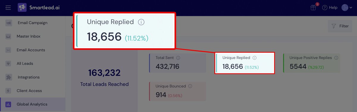 Georgey Tishin ✉️ tweet media