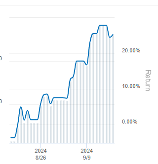 small_caps_automated tweet media