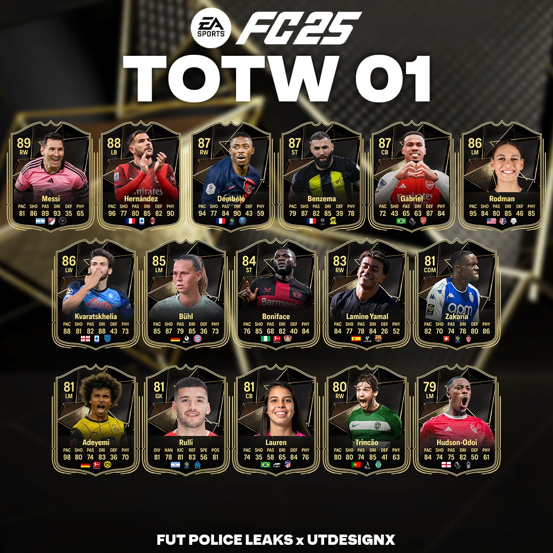 FUT POLICE LEAKS tweet media