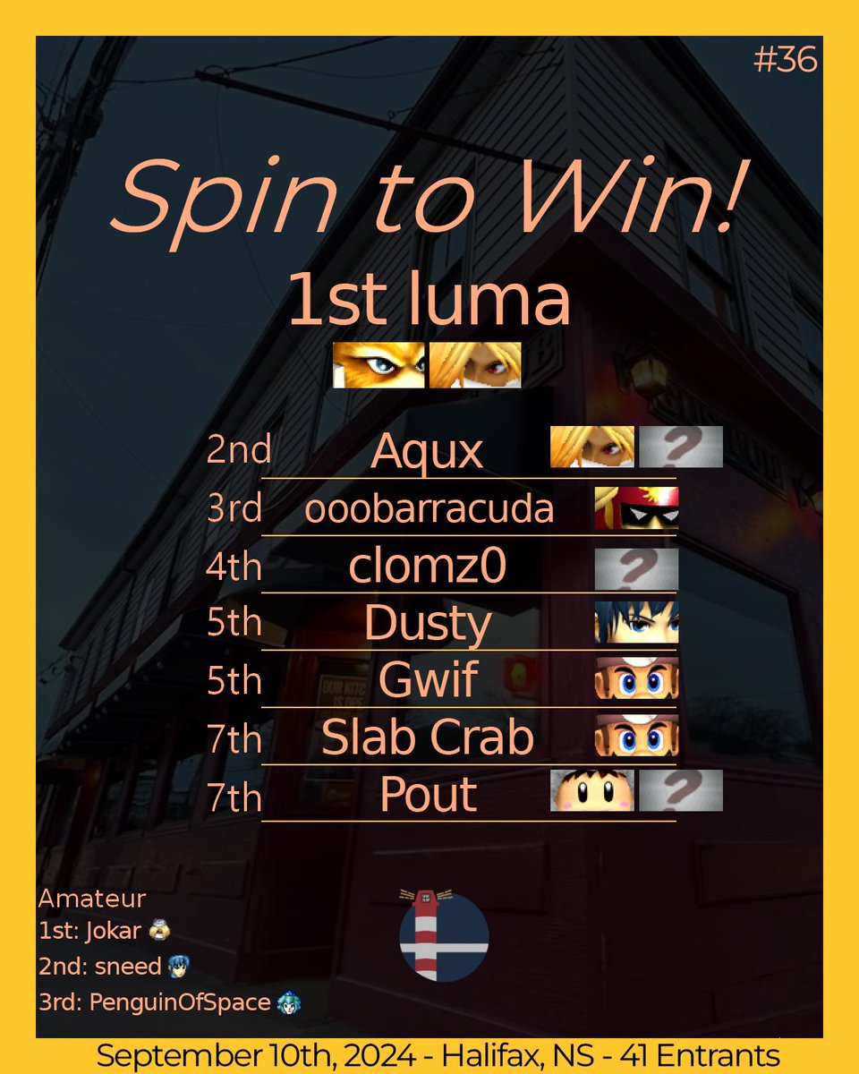 lumaSSBM's tweet photo. my haters are gonna be soooo mad… but i won the last two weeklies AND had a great time playing my favorite game

i’ve been playing this game in tournaments for over 10 years and is the first time i’ve ever came first place in anything, so i’m very proud of this milestone 💖 https://t.co/edkjEgwaxe