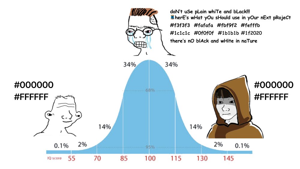 +1 for keeping it simple