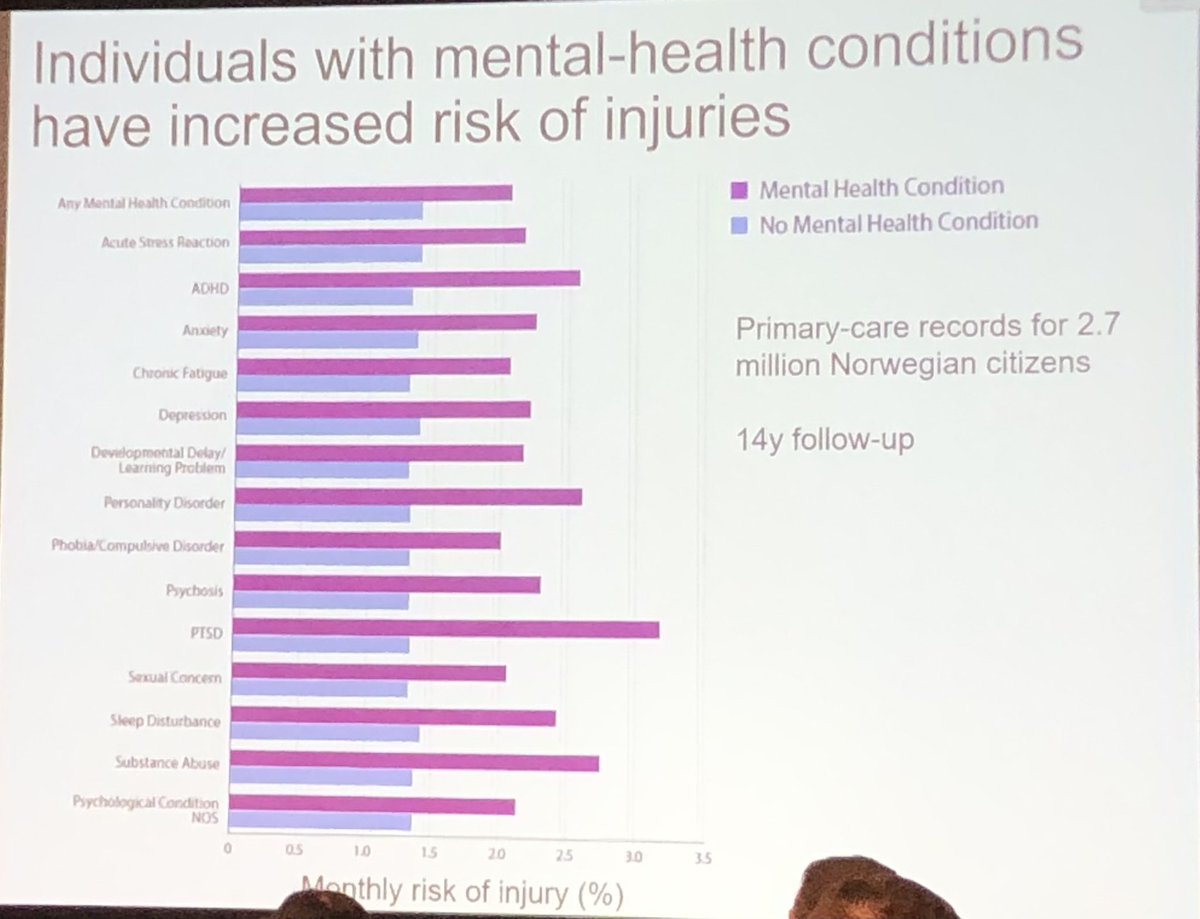 FirstAidJournal (@ijfaeducation) on Twitter photo Why are we running a special issue on #mentalhealth #FirstAid? Well here’s one reason, described at a brilliant keynote at #IPDLN2024 by <a href="/LRakerd/">Leah Richmond-Rakerd</a>  If you are studying this topic, please see this opportunity: firstaidjournal.org/news/11/ Why are we running a special issue on #mentalhealth #FirstAid? Well here’s one reason, described at a brilliant keynote at #IPDLN2024 by <a href="/LRakerd/">Leah Richmond-Rakerd</a>  If you are studying this topic, please see this opportunity: firstaidjournal.org/news/11/