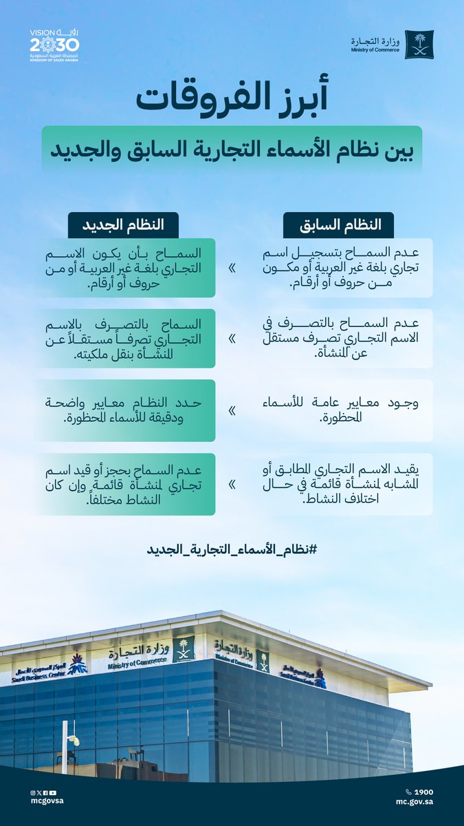 الصورة