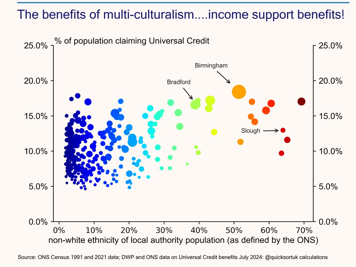 quicksort tweet media