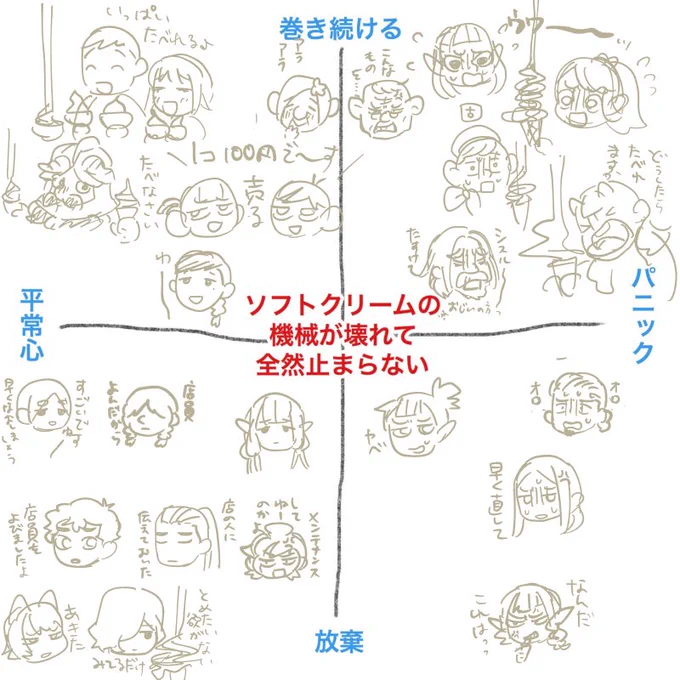 テンプレお借りして遊びました 