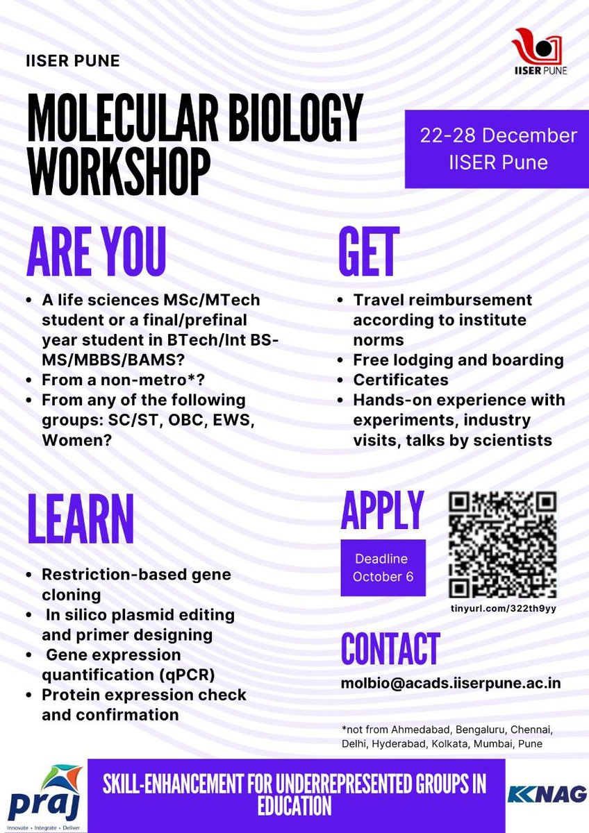 Apologies for the duplicate posting. One of our ex BS-MS students, Abilash M (<a href="/muthuabhi/">Abilash Kumar Muthuraman</a>) looked at our SURGE workshop poster, shook his head in disappointment, and created a much more professional looking one for us!! Thanks a ton <a href="/muthuabhi/">Abilash Kumar Muthuraman</a>!!!