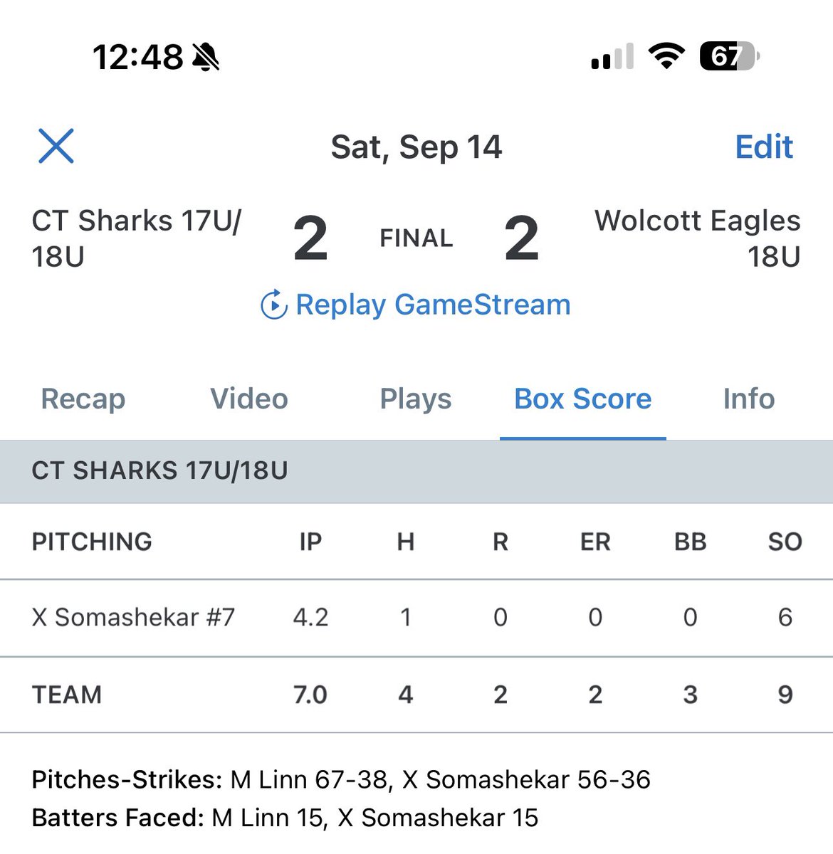 XSomashekar's tweet photo. Here’s the box score… https://t.co/eZXPMiibid