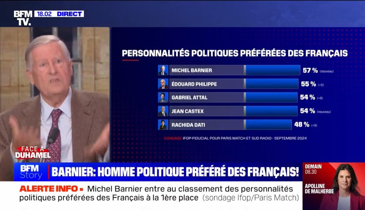 Mais qui peut croire ça sans déconner ?