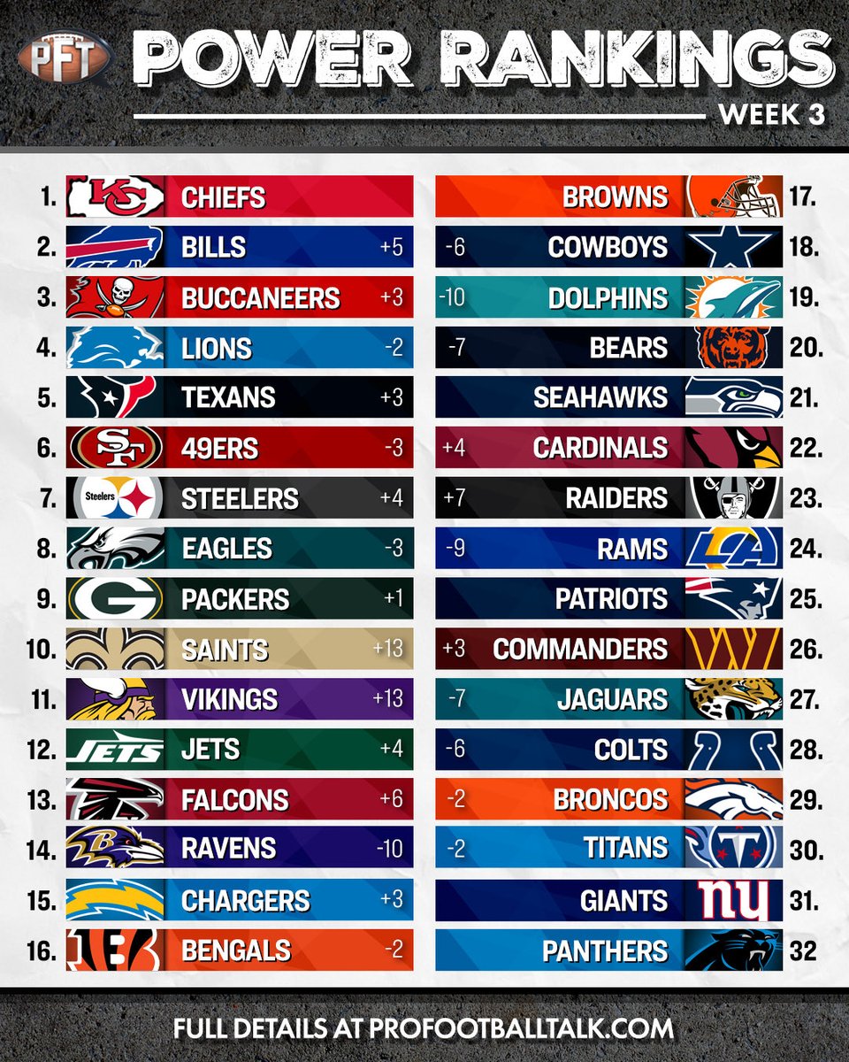 ProFootballTalk tweet media