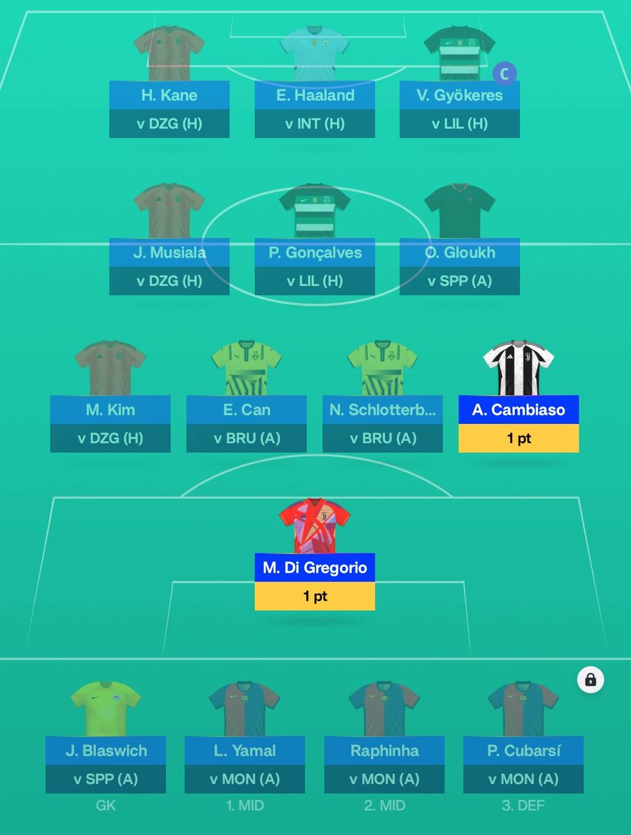 Vardu_'s tweet image. #UCLFantasy team. Planning to limitless MD3, wildcard MD5. What even is life without fantasy sports?