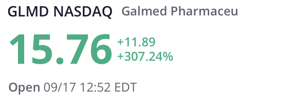 $GLMD