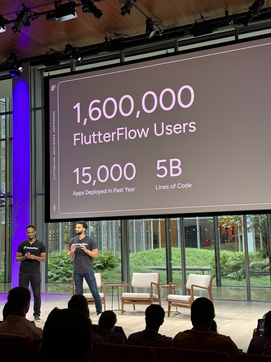 HuyNguyenTw's tweet image. #FlutterFlow keynotes today