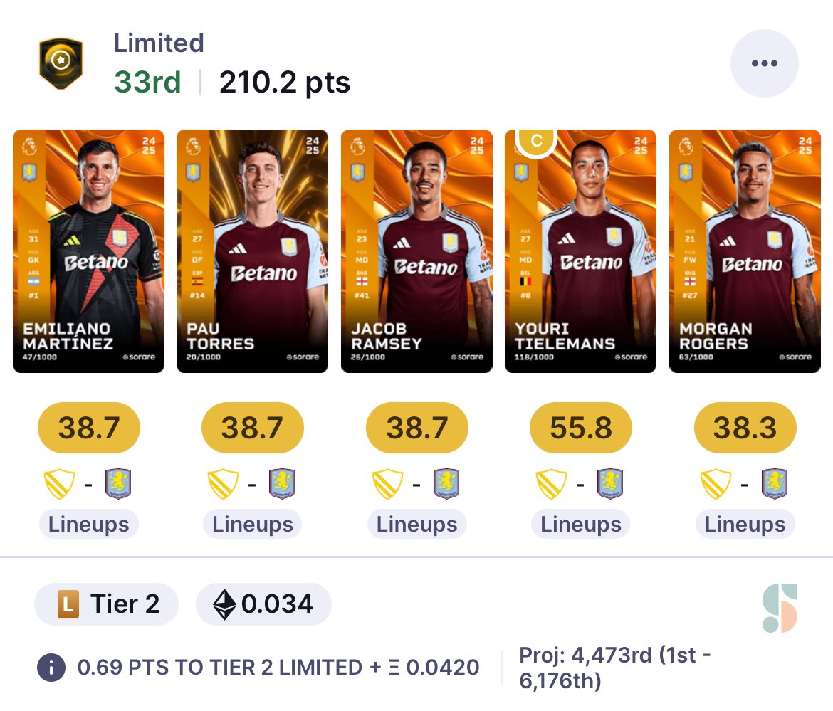 #utv #sorare #championsleague