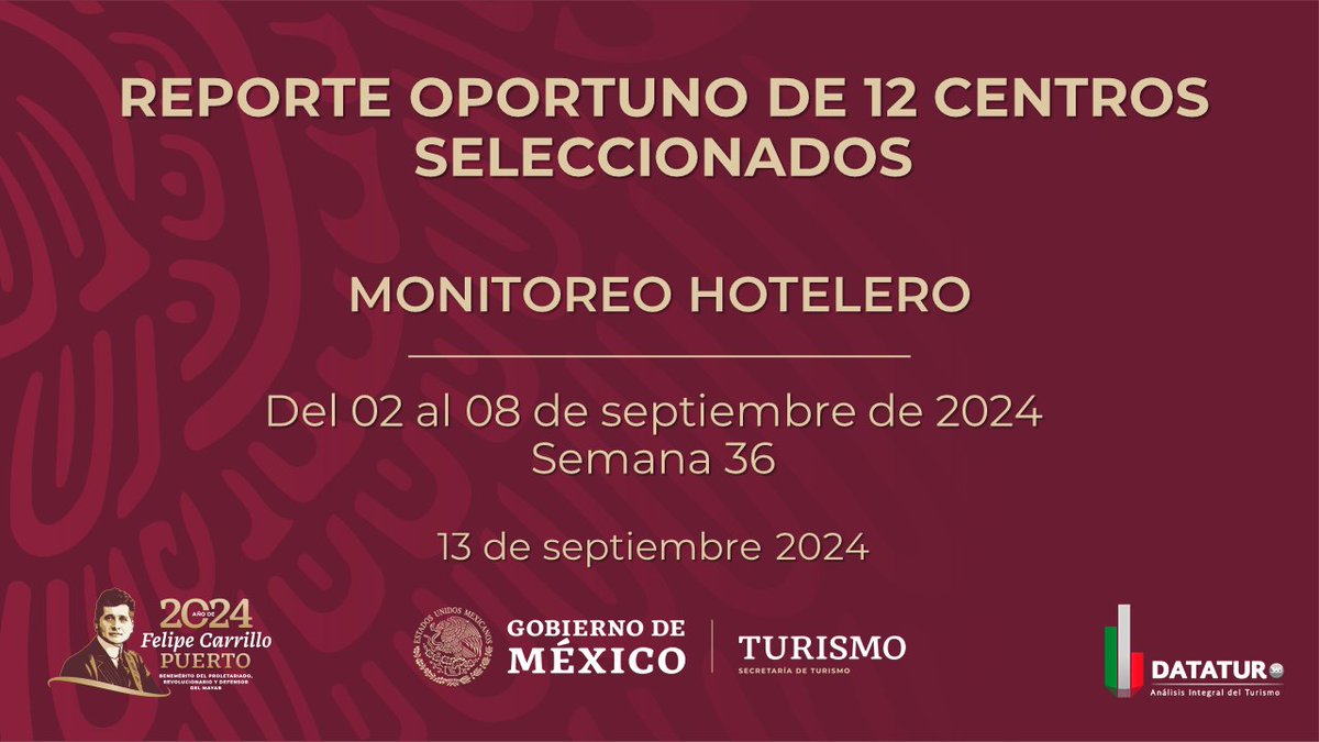 Datatur_Informa tweet media