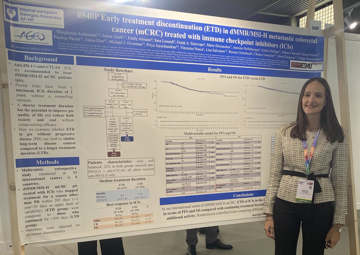 How long should we treat our pts with MSI-H #mCRC with immune checkpoint inhibitors to preserve efficacy while optimizing toxicities and costs? 
In our academic international study 🇮🇹🇫🇷🇺🇸 ETD within 1 year is not detrimental vs a longer duration. RCT are now warranted🔜

#ESMO24