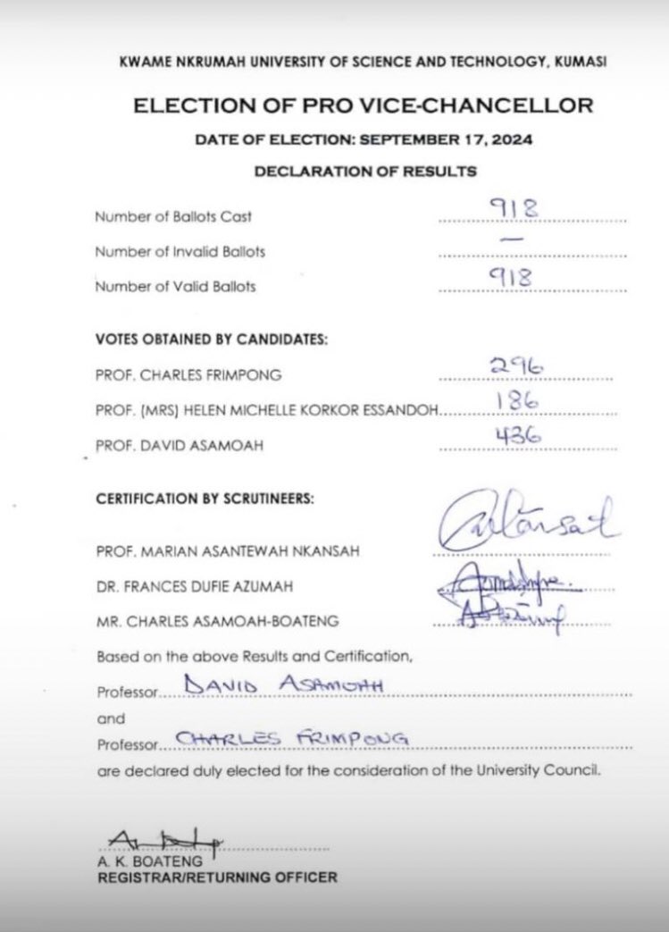 KNUST POLITICS. tweet media