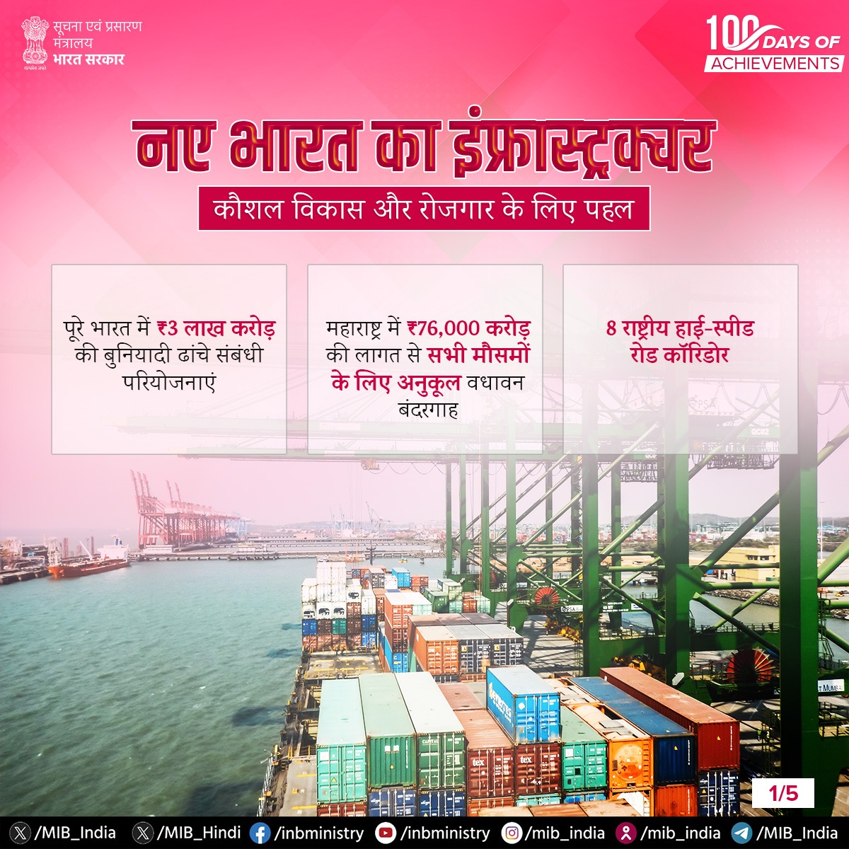MIB_Hindi's tweet image. नया भारत: परिवर्तनकारी अवसंरचना और विकास! 

₹3 लाख करोड़ के प्रोजेक्ट्स नए हाईवे, मेट्रो और एयरफील्ड्स का निर्माण कर रहे हैं। साथ ही कॉर्पोरेट टैक्स में कमी और एंजल टैक्स की समाप्ति से नवाचार और वृद्धि को बढ़ावा मिल रहा है।

#100DaysofAchievements #InfrastructureRevolution
