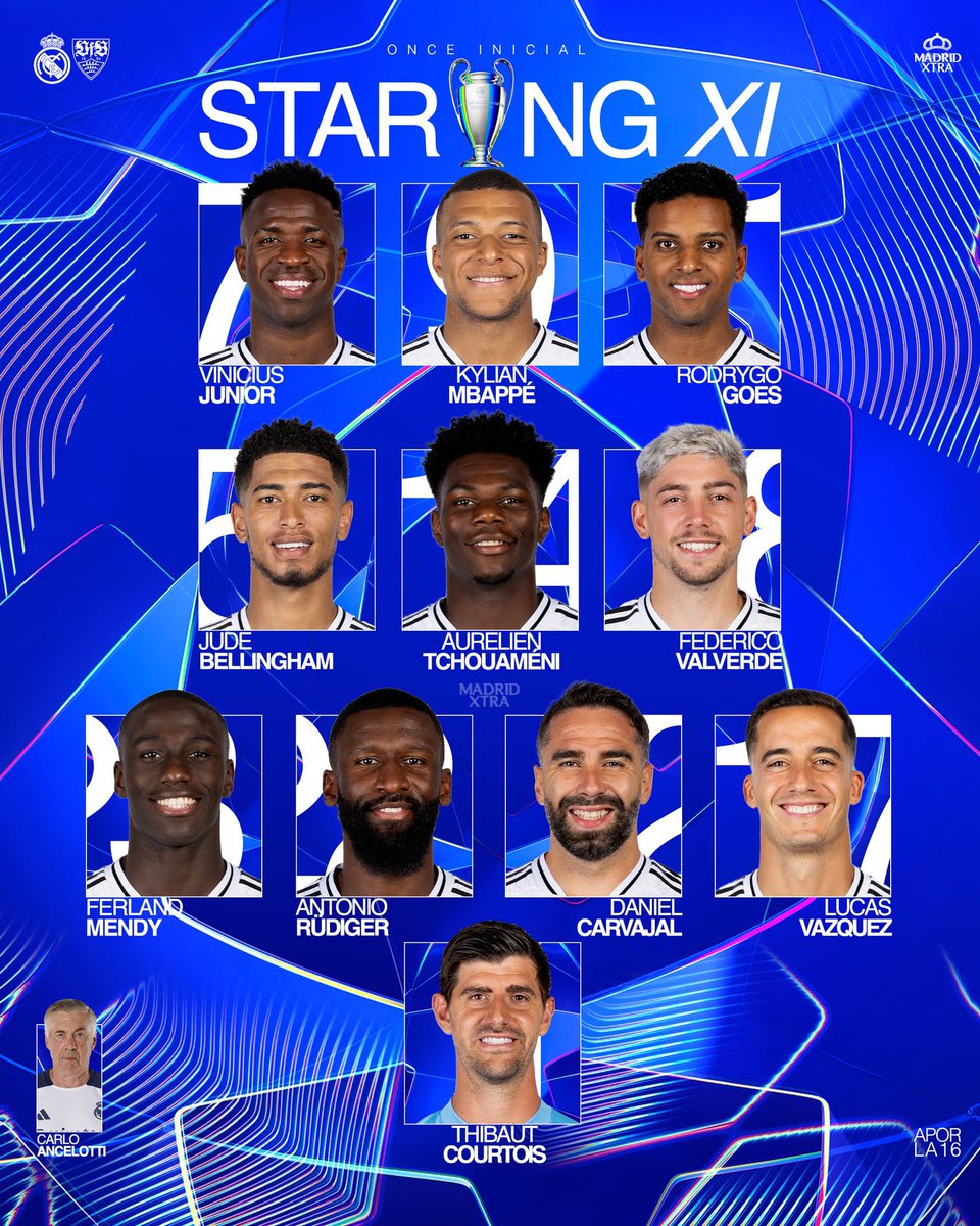 YOYADIJE!!! Ya tenemos XI para estrenarnos en #UCL y se cumplió mi sospecha de ver a Carvajal de central!! Y por supuesto con Bellingham y Tchouameni titulares!! Vamoooos!! 🙌🏻💃🏼