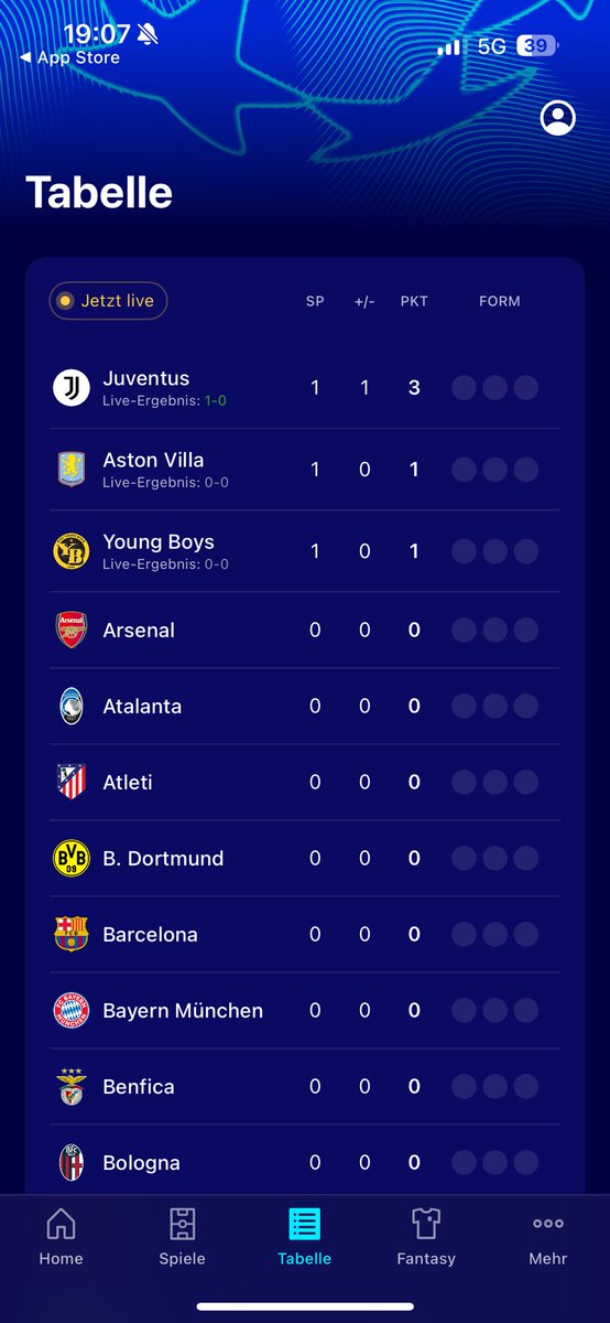 STOP THE COUNT!  #YBAVL <a href="/kni4/">Mathias Kienholz</a>