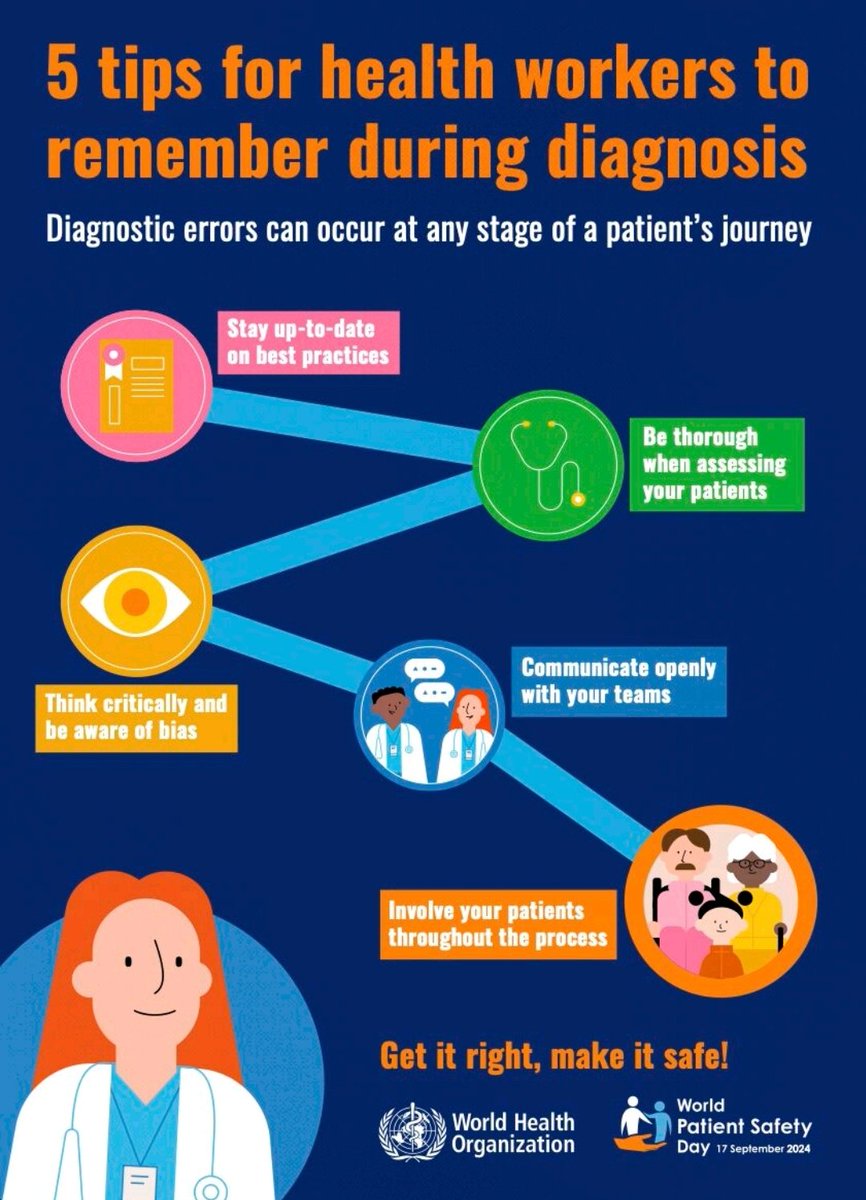 #WorldPatientSafetyDay2024 Improving Diagnosis for patient Safety. Get it Right, Make it Safe.