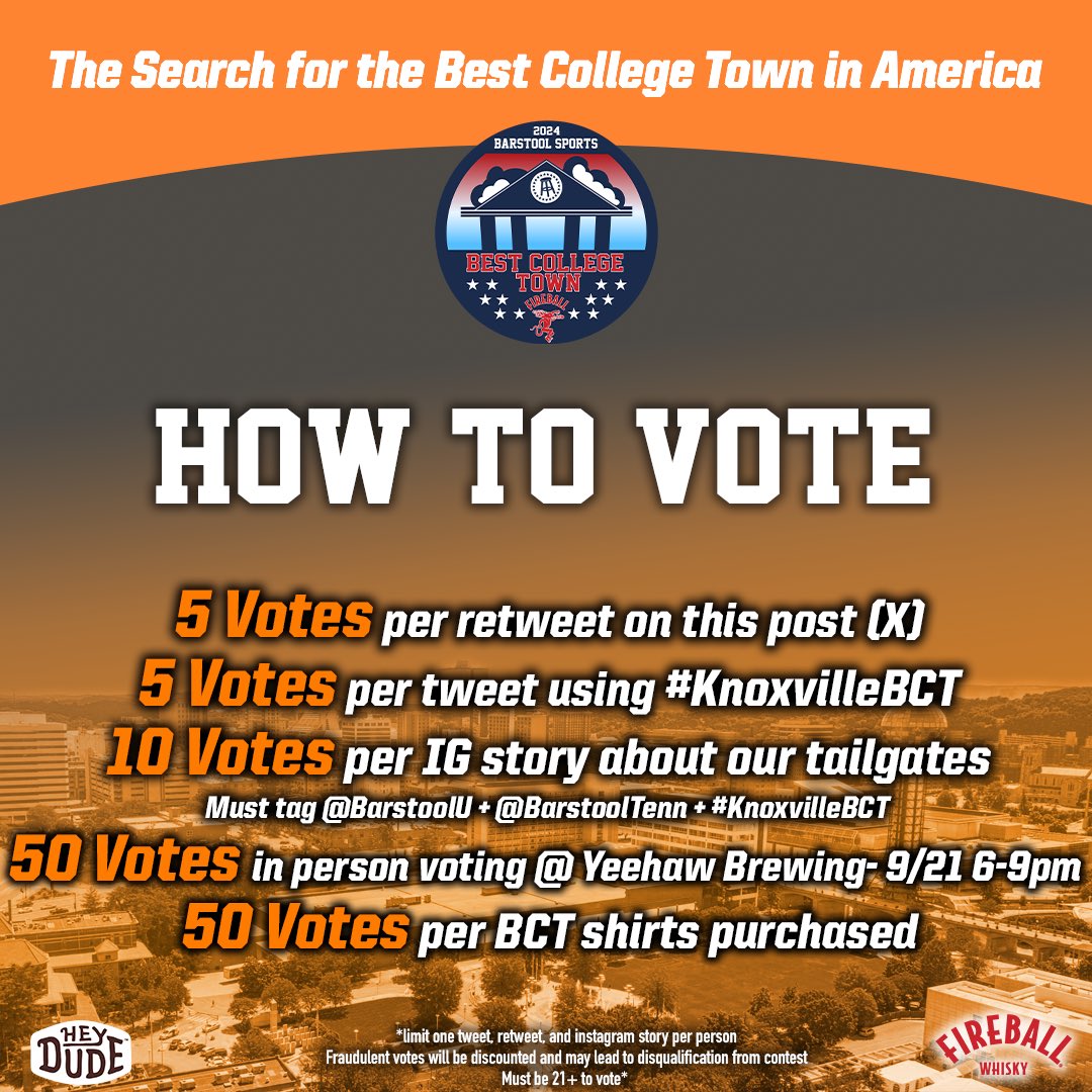 🚨Semifinal Voting is LIVE🚨 

Retweet this post &amp; reply with #KnoxvilleBCT to vote!

Winners announced 1pm EST Monday 9/22
Online Voting Ends 9/19 @ 11:59pmEST

Come out to Yeehaw Knoxville, 6-9PM, Saturday 9/21 to watch the Vols &amp; vote for Knoxville!
