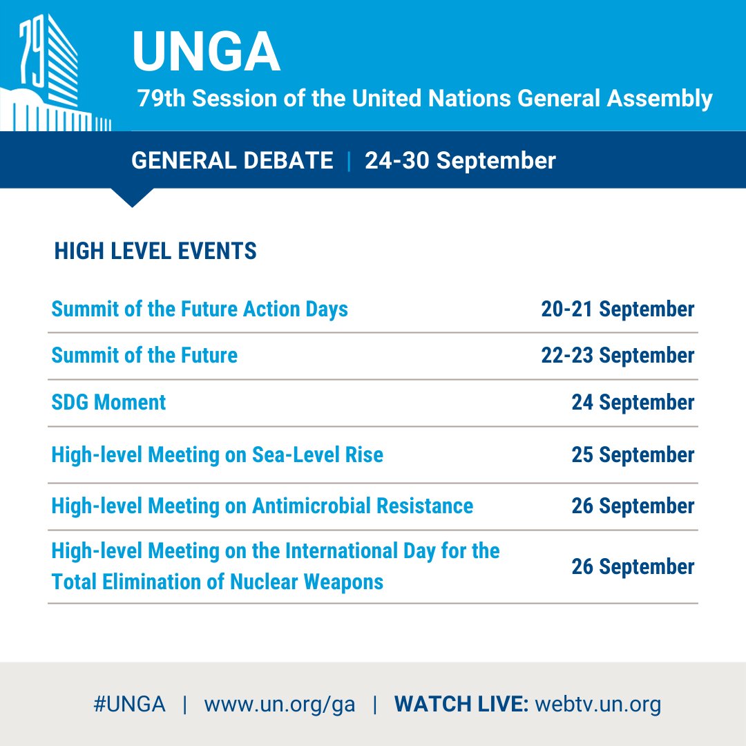 UN_SDG's tweet photo. Next week, world leaders will come together at the @UN General Assembly to make critical decisions for #OurCommonFuture. 

👉See what’s on the #UNGA agenda: https://t.co/MseuQkycPk https://t.co/9gkE5QpcDT