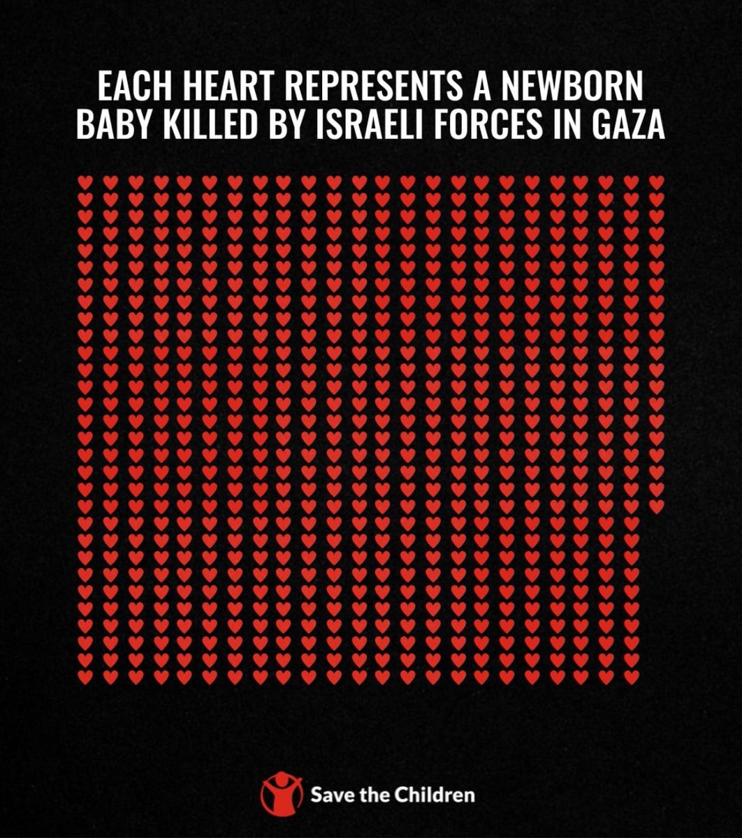710 newborn babies have been killed by Israeli forces in Gaza since last October. 

#Genocide_in_Gaza