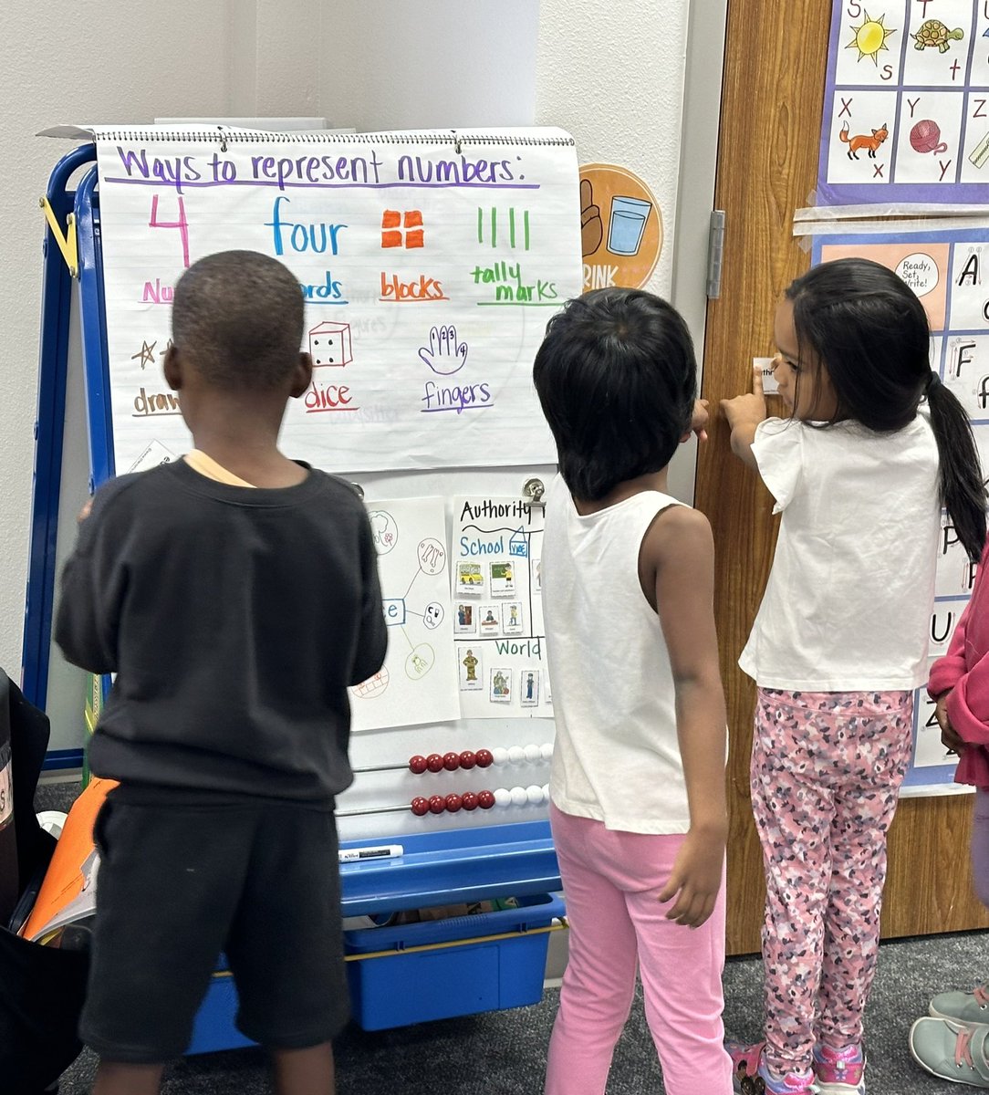 The kinder learners at <a href="/VRE_STARS/">Valley Ranch Elementary Coppell ISD</a> are collaborating together to add picture labels to objects in their classroom. This is a great way to support ALL learners with language development. <a href="/CoppellESLBIL/">Dr. Anita de la Isla</a> <a href="/Kenyon_Diane/">D. Kenyon</a> <a href="/MsDiaz_CCE/">Heather M Diaz-Conrado</a> #CoppellESLBIL