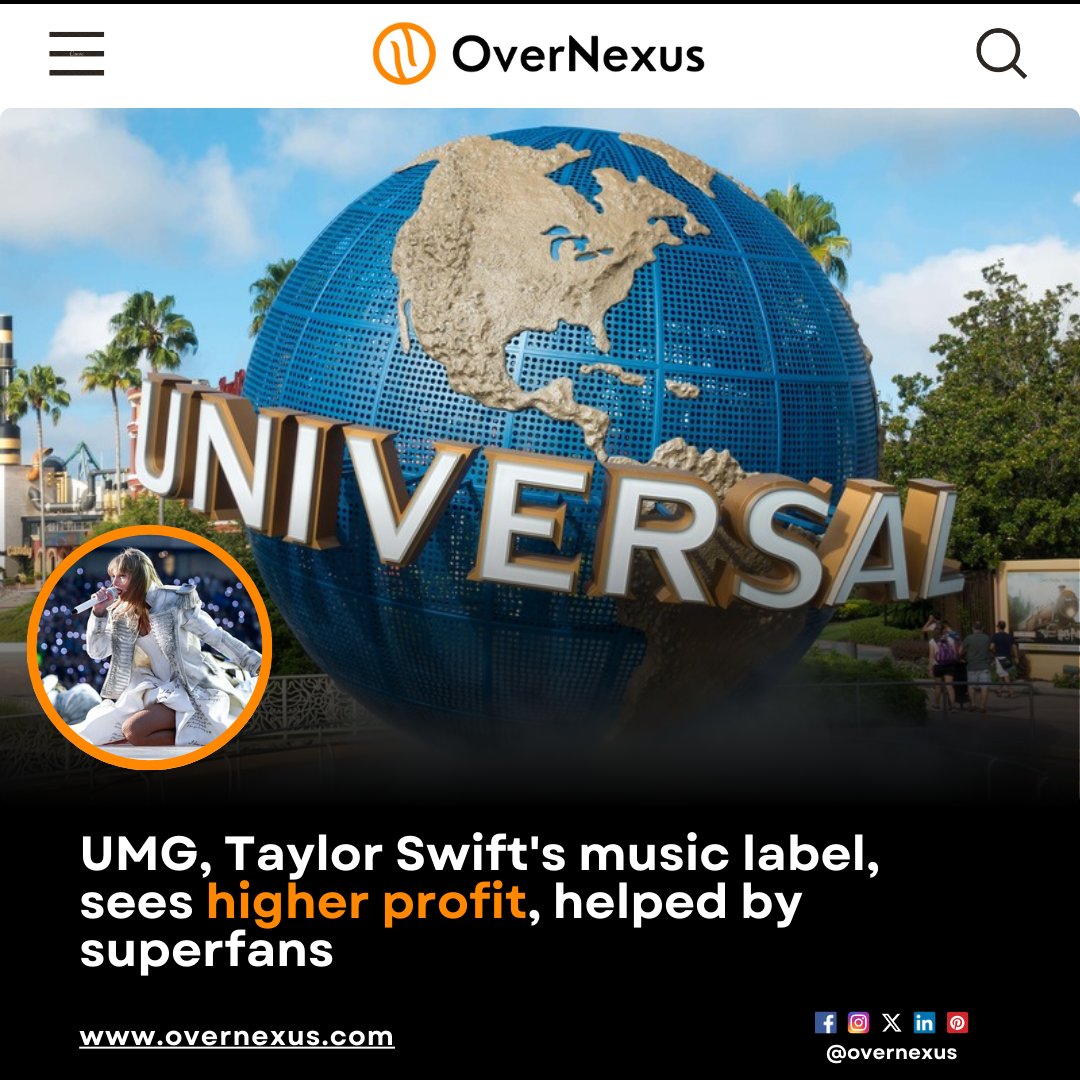 overnexusbiz's tweet image. Universal Music Group predicts a 10% annual core profit growth through 2028, driven by increased subscription revenue, partnerships, and fan base. The company also anticipates a 7% compound annual revenue growth, surpassing consensus expectations. 

#UMG #OverNexus #BusinessNews