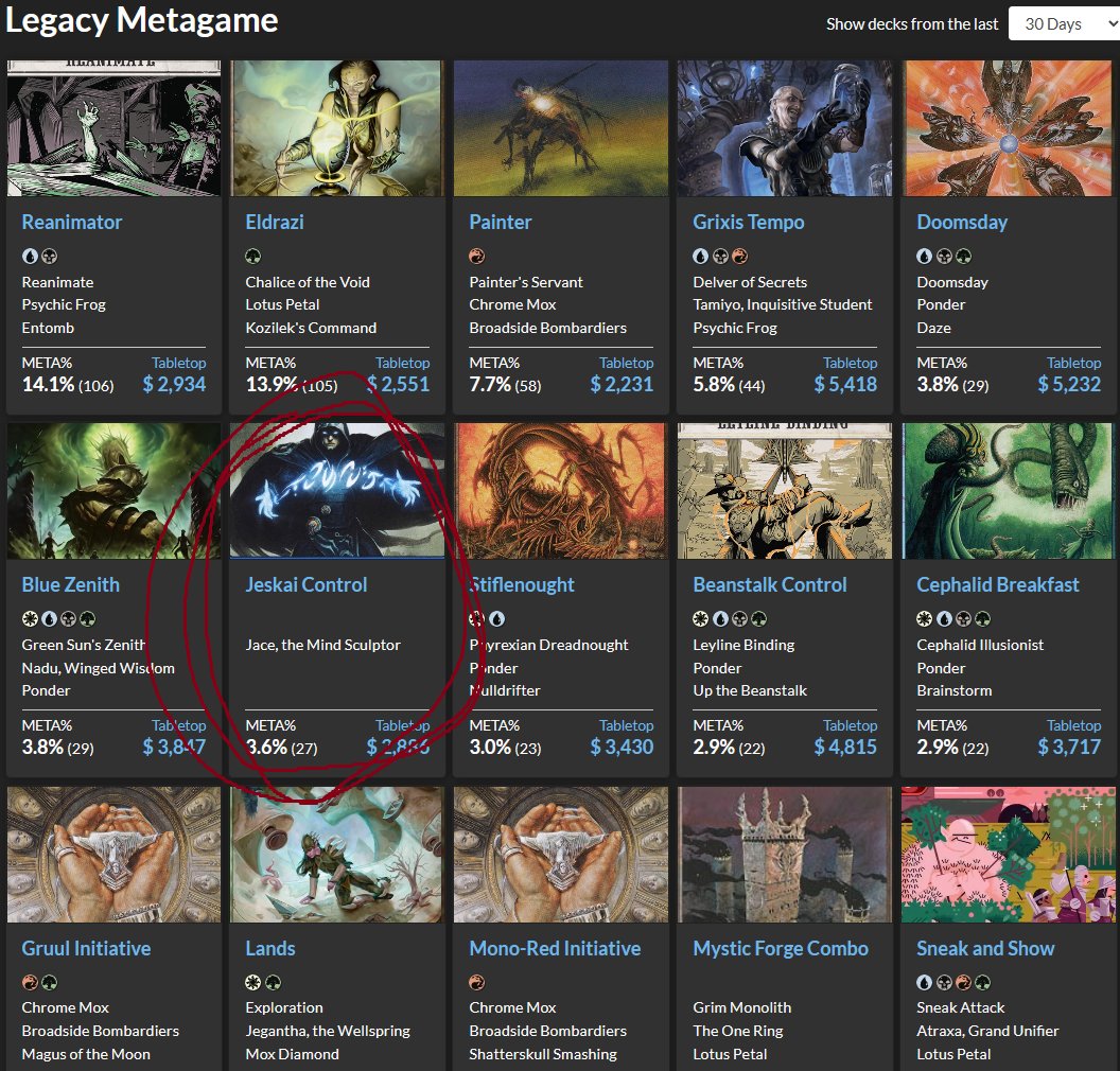 BoshNRoll's tweet photo. I love that every deck on Goldfish has 3 emblematic cards listed for the archetype except Jeskai Control.

Jace, the Mind Sculptor. That's all you need to know.

Goldfish knows Jeskai's audience well. https://t.co/FnvxZBVrjy