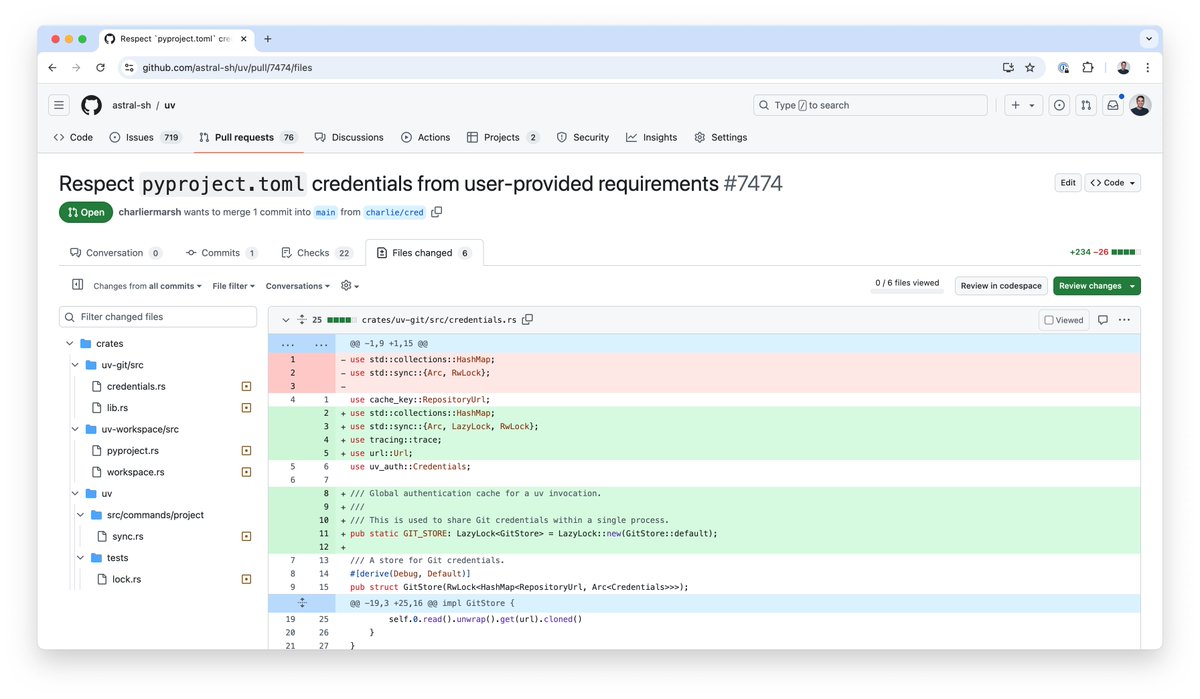 Charlie Marsh tweet media