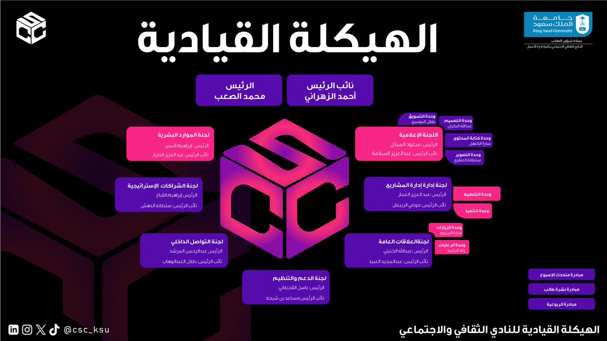 النادي الثقافي والاجتماعي tweet media
