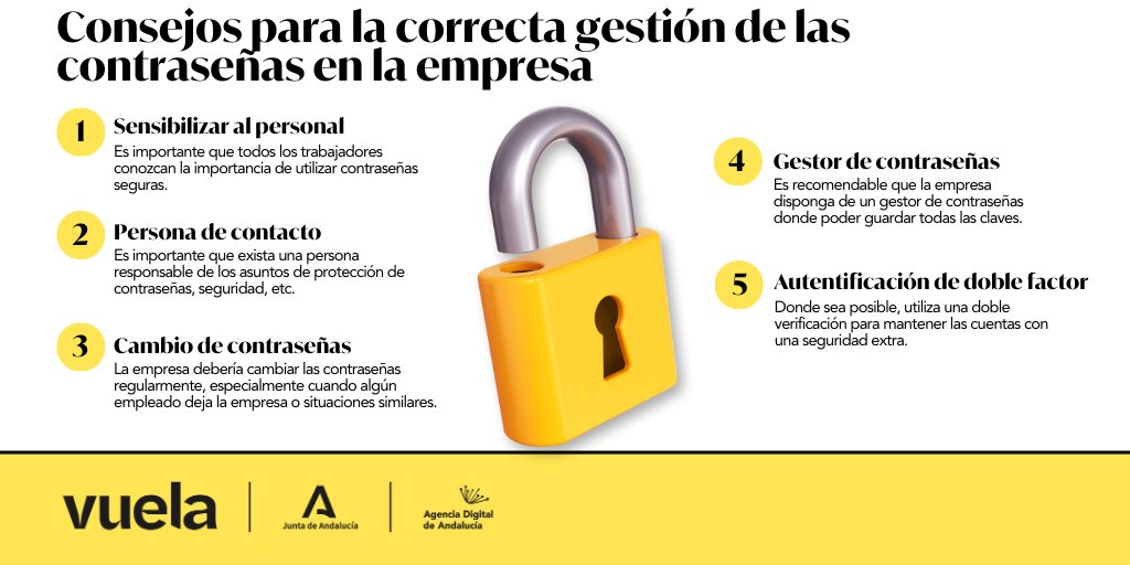 🔐📊 Las contraseñas son la llave de acceso a toda la información y datos privados de tu empresa. Por eso es importante hacer una buena gestión. Aquí tienes algunos consejos para formar al personal y mantener a raya posibles amenazas. 📈🛡️

#AndalucíaVuela #CiberseguridadAND