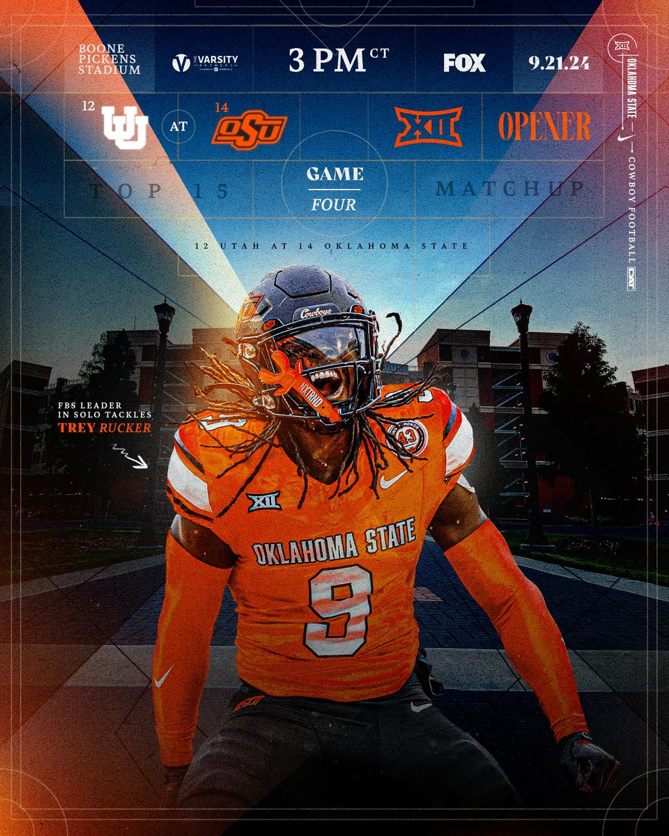 Top 15 battle in Stillwater this weekend 👀