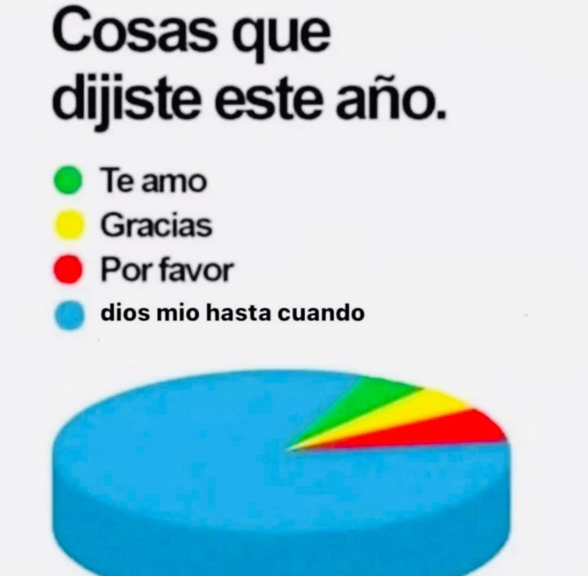 triste y con ganas de morirme ☹︎ (@cxrrly) on Twitter photo 