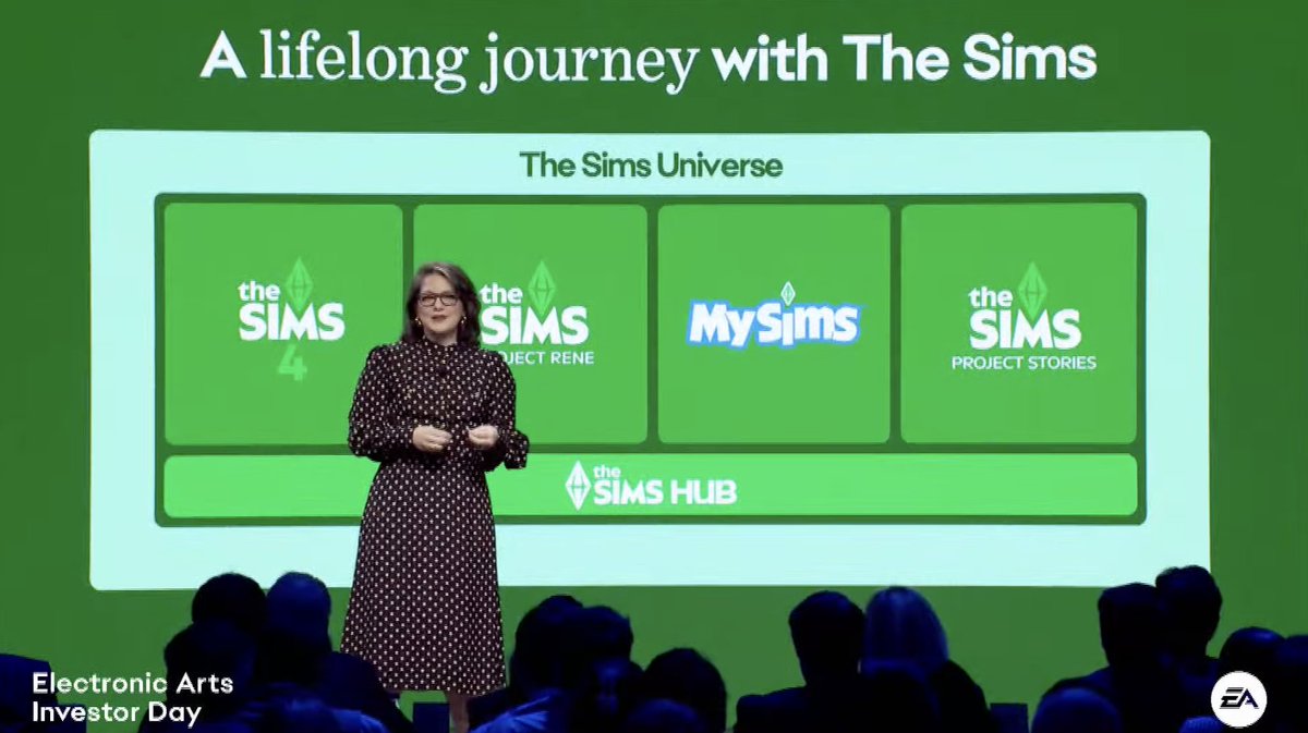According to EA President Laura Miele, EA is planning 4 Sims products:

- Continuing The Sims 4
- The Sims Project Rene
- My Sims
- and The Sims Project Stories

All connected through "The Sims Hub"