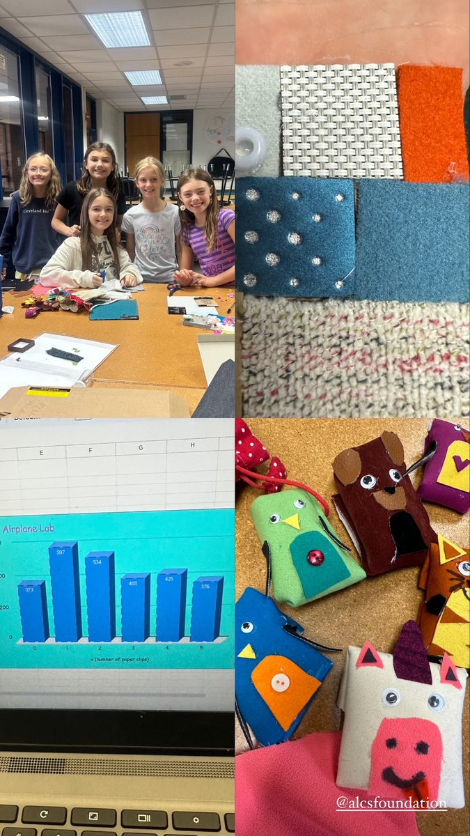 kmelott's tweet image. Do you know what I #notice when I see @TroyIntAL #students #explaining something to #peers? #Patience! #Graphs can be tricky, but with amazing #leaders, #google #sheets, &amp;amp; a little bit of imagination students feel #success. More #passion projects during #recess @AvonLakeSchools
