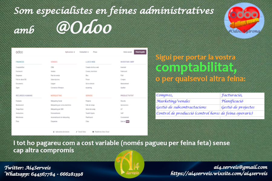 serveis38965's tweet photo. Perquè fa temps estem convençuts de que el futur de les feines comptables i administratives en general passen per la #inteligenciaarificial vàrem crear #OdooAGirona
#SolucionsAi4 #CompromisDeServei https://t.co/kaLt0rHY2m
