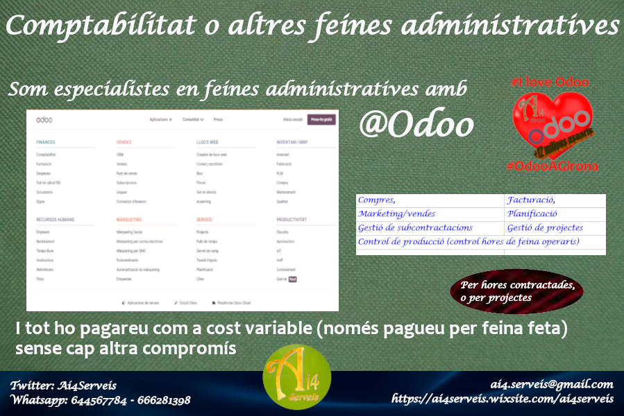 serveis38965's tweet photo. Perquè fa temps estem convençuts de que el futur de les feines comptables i administratives en general passen per la #inteligenciaarificial vàrem crear #OdooAGirona
#SolucionsAi4 #CompromisDeServei https://t.co/Su0i4uJd77