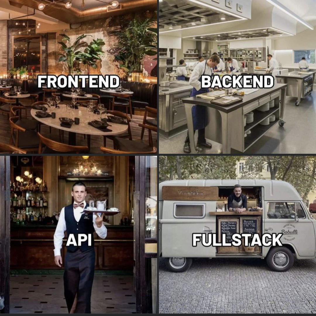 𝘞𝘪𝘬𝘪𝘯𝘨𝘦𝘯𝘪𝘦𝘳𝘪𝘢 (@wikingenieria) on Twitter photo 