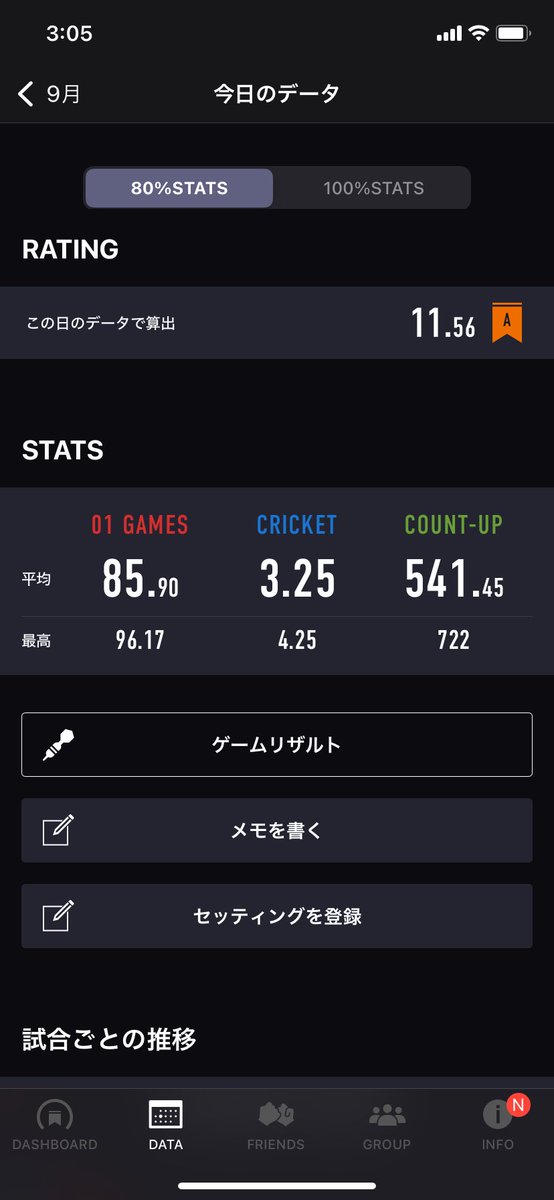 kintamaNICO's tweet photo. グリップ変えてみた
人差し指第二関節→1.5関節くらい
自然と回転がかかるように絞って戻す感じで https://t.co/VDfpBPVOSr